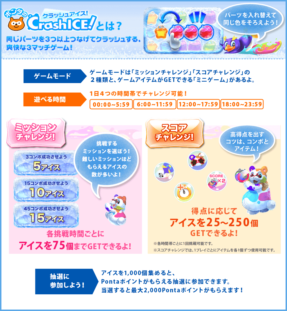 ポンタのクラッシュアイスとは？同じパーツを3つ以上つなげてクラッシュする。爽快な３マッチゲーム！パーツを入れ替えて同じ色をそろえよう！